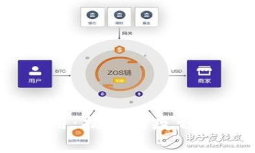 区块链在防疫中的应用：揭示防疫预警信息的5个关键要素