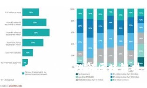 区块链的定义与特点分析：深入理解区块链技术的7个关键方面