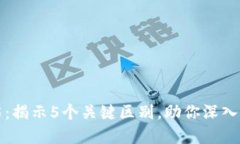 区块链与假药：揭示5个关