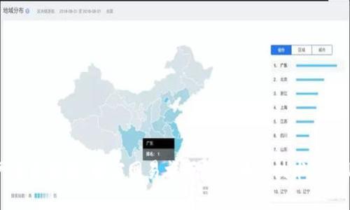 网易区块链：解密网易旗下的区块链技术及应用