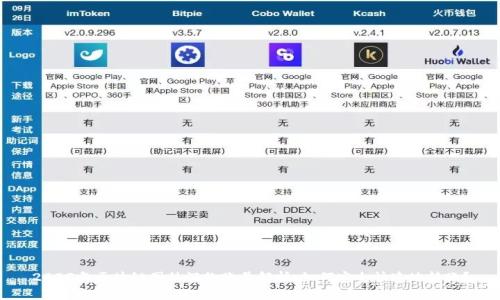 2023年区块链国外汇款账号解析：如何安全快速地转账？