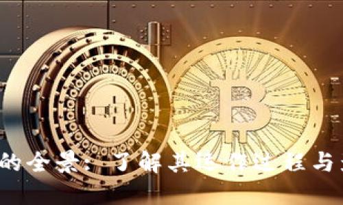 区块链同步完成的全景: 了解其运作过程与影响的5大关键点