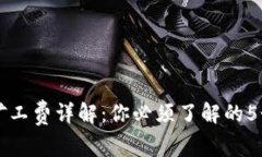 区块链矿工费详解：你必