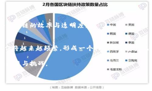 区块链切换技术是什么意思？

区块链切换技术是近年来与区块链相关讨论中逐渐兴起的一个概念。它通常被用来描述在不同区块链网络之间进行的资产、信息等的转移与互操作。在深入了解这一技术之前，首先需要了解其背后的基本理念和发展趋势。

区块链基础知识
区块链是一种分布式数据库技术，它可以记录交易、合约等信息，并保证信息的不可篡改和透明性。这种技术最初是为比特币等数字货币而设计，后来逐渐扩展到金融、供应链、医疗等多个领域。每一个区块链都是独立的网络，各自拥有自己的协议和规则，然而随着区块链的普及和应用场景的增加，不同区块链之间的互通需求也越来越强烈。这便促生了区块链切换技术。

区块链切换技术的定义
在众多区块链网络之间进行切换，意味着用户能够在不同的区块链上执行交易，转移资产或实现信息共享，而不必局限于某一个单独的网络。简单来说，区块链切换技术就是实现不同区块链之间互通的技术工具，类似于网络中的路由。在这个过程中，所涉及的技术手段、协议和工具都会因应不同的需求而有所不同。

区块链切换技术的重要性
随着区块链技术的不断发展，越来越多的新兴应用和网络不断涌现。对用户来说，能够在多个区块链间无缝切换是非常重要的，因为这意味着更高的灵活性和效率。例如，某用户在一个网络中可能拥有大量的资产，却又想利用另一个区块链上的特定功能，这种情况下，就需要用到区块链切换技术。同时，这种技术也能够促进不同区块链生态系统的合作与共融，使其发展更为健康和完整。

区块链切换技术的实现方式
实现区块链切换的方式有很多种，常见的有跨链桥、跨链协议和侧链等技术。

h4跨链桥/h4
跨链桥是将不同区块链之间的联系搭建起来的重要工具。通过这些桥梁，用户可以将资产从一个链转移到另一个链。通常，这些桥会在两个区块链之间创建智能合约，确保资产能够安全、有序地进行转移。

h4跨链协议/h4
跨链协议是指一系列标准和规范，旨在确保不同区块链之间的互操作性。这些协议能够让各种不同的区块链系统在安全的情况下交流信息。基于这些协议，开发者可以构建具有跨链功能的应用程序，进一步推动区块链技术的应用和普及。

h4侧链/h4
侧链是另一种在主链上创建可与之交互的独立区块链的方法。侧链的设计使得资产可以在主链与侧链之间自由转移。这种方式具有较高的灵活性，可以满足特定需求，而不会过于影响主链的性能。

技术挑战与解决方案
尽管区块链切换技术的潜力巨大，但在实现过程中仍然面临诸多挑战。这些挑战主要包括安全性、速度、可扩展性和标准化等问题。

h4安全性/h4
跨链操作特别容易受到攻击，若设计不当，就可能导致资产丢失或被盗。为此，区块链切换技术需要采用多重签名、时间锁等技术手段，增强资产转移过程的安全性。

h4速度与可扩展性/h4
不同区块链之间的通讯速度可能会影响切换的效率。为了支持更快速的交易，跨链技术需要能够数据传输的过程，并针对高并发场景进行合理设计，以确保系统的高效和稳定。

h4标准化/h4
当前，不同的区块链网络使用的技术标准和协议各异，缺乏通用性，因此推动跨链技术的标准化显得至关重要。这可以通过行业标准组织、开源合作等方式推动，以便不同区块链之间能够顺利沟通和切换。

区块链切换技术的应用场景
区块链切换技术的潜在应用场景非常广泛，可以涵盖金融、电商、医疗、供应链等多个领域。

h4金融领域/h4
在金融行业，传统的跨境交易往往存在时间长、费用高的问题。通过区块链切换技术，用户可以更快地完成跨链转账，并降低手续费，从而提升交易的效率和用户体验。

h4电商/h4
电商平台可以利用区块链切换技术实现更为灵活的支付方式，比如不同的数字货币支付。同时，用户可以在不同的区块链网络上进行购物，选择最合适的资产进行支付。

h4医疗和供应链/h4
在医疗或者供应链管理中，信息的透明和可追溯性是非常重要的。区块链切换技术能够促进不同信息系统之间的互操作，使得数据能够在不同区块链间流转，从而提升整个供应链的效率与透明度。

未来展望
展望未来，区块链切换技术将继续演变，朝着更安全、更高效和更具兼容性的方向发展。随着技术的进步，越来越多的企业和用户将会认识到跨链的价值。不同区块链间的合作将越来越频繁，形成一个共荣的生态系统。

总之，区块链切换技术将成为推动区块链跨链应用和实现不同网络间无缝连接的重要力量。适应未来市场需求的同时，这项技术也将继续发展创新，为我们的生活带来新的改变与挑战。

区块链, 切换技术, 跨链, 互操作性/guanjianci
