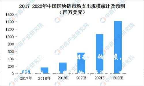 区块链土狗是一个相对较新的概念，通常在加密货币和区块链领域中用来描述那些看似有潜力但实际上缺乏实际技术支撑或者商业应用的项目。这样的项目往往因为其关注度和短期收益而吸引了大量投资者，却可能在长期内无法交付他们所承诺的价值。

### 什么是区块链土狗？

在区块链行业，