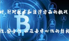 区块链数字剪裁是一种结