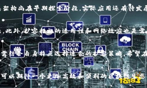 区块链扩容到底是什么？深入探讨7种解决方案及其优劣

区块链扩容, 解决方案, TPS, 链上交易/guanjianci

什么是区块链扩容？
区块链技术的快速发展使得其应用场景不断增多，但这同时也带来了一个突出的问题——扩容。区块链扩容主要指通过各种技术手段来提高其网络处理交易的能力，以应对日益增长的用户需求和交易量。尽管比特币和以太坊等知名区块链网络的设计初衷是去中心化的，但如何在这个基础上实现更高的交易频率和效率，成为了技术开发者和研究者需要面对的挑战。

扩容的必要性
随着区块链应用的火热，越来越多人开始参与到这一生态系统中来。无论是数字货币交易、智能合约，还是去中心化金融（DeFi）应用，用户的数量与日俱增。当用户数和交易量不断上升时，现有的区块链网络很可能遇到瓶颈，无法及时处理交易。这种情况下，区块链扩容便显得尤为重要。实现扩容后，网络可以更有效地应对高峰期的交易需求，从而提升用户体验，推动整体生态的发展。

主要扩容方式概览
在区块链领域，有多种不同的扩容解决方案，主要分为链上扩容（on-chain scaling）和链下扩容（off-chain scaling）两大类。以下是七种主要的区块链扩容方案：

1. 增加区块大小
增加区块大小是一种简单直接的扩容方案。通过扩大单个区块能包含的交易数量，从而提高整个网络的处理能力。比特币从1MB增加到2MB，甚至出现针对大块（Big Block）支持者的BCH（比特币现金）也采用了这一策略。然而，增加区块大小也会导致更大规模的数据存储和同步问题，这对节点的要求更高，可能会影响去中心化程度。

2. 提高区块生成速率
另一种常用方法是加速区块的生成。通过缩短每个区块的生成时间，可以使网络在单位时间内处理更多的交易。比如，某些主链如EOS采用了较短的出块时间，使得其交易确认速度显著提升。然而，更频繁的出块也可能导致链的安全性降低，增加了51%攻击的风险。

3. 使用侧链（Side Chains）
侧链允许在主链之外创建独立的链，通过双向铸造机制与主链交互转账。用户可以将其资产转移到侧链进行交易，主链则用于存储和保护数据。这种方法可以分散主链的交易压力，从而达到扩容的效果。以太坊的Plasma网络即是采用侧链扩容的一个示例。

4. 状态通道（State Channels）
状态通道允许用户在链下进行多次交易，最终再将结果合并到主链上。这种方式能有效减少链上交易数量，提高交易速度。对于频繁的小额交易，如微支付等特别适用。闪电网络（Lightning Network）即是基于此原理的支付渠道解决方案。在这种情况下，用户不仅能够享受到更快的交易速度，还能节省网络费用。

5. ZK-Rollups（零知识汇总）
ZK-Rollups利用零知识证明技术将多笔交易指令合并为一个交易，以大幅度提高TPS（每秒交易量）。这一技术在以太坊2.0的实现过程中备受关注。其优点在于保持了网络的安全性，同时极大地降低了交易费用。然而，ZK-Rollups的实现技术尚在发展阶段，仍然需要解决诸多技术难题。

6. 分片（Sharding）
分片是一种将区块链网络切分为多个小链（分片），每个分片独立处理其交易的一种扩容方式。通过并行处理，分片可以有效提高网络的处理能力。这一技术正被以太坊在其未来的升级中进行探索，而实施分片的复杂性和协调性则要求网络在安全性和性能之间找到平衡。

7. 数据可用性链（Data Availability Chains）
数据可用性链通过其他链存储交易相关的数据，减轻主链的负担。这种方案需要确保即使是链下的数据也能在必要时可靠获取，从而不影响交易的安全性与完整性。这类架构尚在早期探索阶段，实际应用还有待发展。

扩容面临的挑战
尽管有多种扩容方案，但是实施起来都面临相应的挑战。如何在提高交易处理能力的同时，保证网络的安全性与去中心化特性，是技术社区需要进行深思熟虑的重要议题。此外，扩容措施的适用性和网络效应也是需要考虑的重要因素，某些方案可能在特定环境下表现良好，但并不适用于所有网络。

未来发展方向
区块链扩容技术的发展尚处于不断演化的过程中。未来，随着技术的成熟，更多解决方案的相继落地，区块链网络的可扩展性将会得到显著提升。同时，各大区块链项目也需结合自身特点选择适合的扩容策略，希望在兼顾去中心化、透明性和安全性的前提下，满足市场日益增长的交易需求。

结语
总之，区块链扩容是一项复杂而又具有挑战性的任务。各类解决方案各有优缺点，技术社区需要共同努力，以推动这个新兴领域的发展。通过深入的技术探讨和实践，我们可以期待一个更加高效和便利的区块链生态系统的诞生。