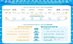 区块链卡的基本概念区块