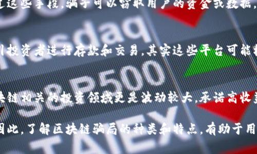 区块链骗局指的是利用区块链技术的名义进行的欺诈活动或诈骗行为。这些骗局通常以区块链、加密货币或去中心化金融的形式出现，利用人们对新技术的渴望、对高收益投资的渴望或者缺乏相关知识的漏洞，来实现非法牟利的目的。

具体来说，区块链骗局可以包括以下一些常见形式：

### 虚假ICO（初始代币发行）
在区块链行业中，ICO是项目方通过出售自己的代币来进行融资的一种方式。然而，某些诈骗者会设计虚假的ICO项目，发布不真实的白皮书，承诺高额回报，从投资者那里收取资金后便消失不见。这种行为严重欺骗了参与者，给社会造成了经济损失。

### 庞氏骗局
庞氏骗局是一种用新投资者的钱来支付老投资者的回报的金融欺诈模式。区块链领域的庞氏骗局往往以高回报为诱饵，吸引投资者。一旦新投资者的资金减少或停止流入，骗局就会崩溃，留下大量受害者。

### 钓鱼网站和恶意软件
一些不法分子利用区块链相关的领域，创建伪造的交易所或钱包，诱使用户提供个人信息或私钥。通过这些手段，骗子可以窃取用户的资金或数据，这种形式的诈骗在新手用户中尤为猖獗。

### 假冒投资平台
一些诈骗者设立貌似合法的投资平台，声称能够通过区块链技术实现高额回报。通过虚假的宣传，吸引投资者进行存款和交易。其实这些平台可能根本不存在交易或是在操控交易结果，直到一切被揭发为止，许多投资者将钱款打了水漂。

### 高收益承诺
诈骗者常常承诺用户在短时间内获得巨额回报，这是一个明显的红旗信号。任何投资都存在风险，区块链相关的投资领域更是波动较大，承诺高收益的项目往往不可信，因此投资者应该保持警惕。

区块链技术本身并不发生骗局，而是这些骗局通过伪装、虚假宣传等方式利用了人们对科技的信任。因此，了解区块链骗局的种类和特点，有助于用户提高警惕，避免上当受骗。