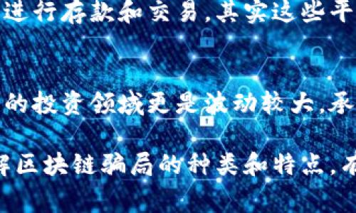 区块链骗局指的是利用区块链技术的名义进行的欺诈活动或诈骗行为。这些骗局通常以区块链、加密货币或去中心化金融的形式出现，利用人们对新技术的渴望、对高收益投资的渴望或者缺乏相关知识的漏洞，来实现非法牟利的目的。

具体来说，区块链骗局可以包括以下一些常见形式：

### 虚假ICO（初始代币发行）
在区块链行业中，ICO是项目方通过出售自己的代币来进行融资的一种方式。然而，某些诈骗者会设计虚假的ICO项目，发布不真实的白皮书，承诺高额回报，从投资者那里收取资金后便消失不见。这种行为严重欺骗了参与者，给社会造成了经济损失。

### 庞氏骗局
庞氏骗局是一种用新投资者的钱来支付老投资者的回报的金融欺诈模式。区块链领域的庞氏骗局往往以高回报为诱饵，吸引投资者。一旦新投资者的资金减少或停止流入，骗局就会崩溃，留下大量受害者。

### 钓鱼网站和恶意软件
一些不法分子利用区块链相关的领域，创建伪造的交易所或钱包，诱使用户提供个人信息或私钥。通过这些手段，骗子可以窃取用户的资金或数据，这种形式的诈骗在新手用户中尤为猖獗。

### 假冒投资平台
一些诈骗者设立貌似合法的投资平台，声称能够通过区块链技术实现高额回报。通过虚假的宣传，吸引投资者进行存款和交易。其实这些平台可能根本不存在交易或是在操控交易结果，直到一切被揭发为止，许多投资者将钱款打了水漂。

### 高收益承诺
诈骗者常常承诺用户在短时间内获得巨额回报，这是一个明显的红旗信号。任何投资都存在风险，区块链相关的投资领域更是波动较大，承诺高收益的项目往往不可信，因此投资者应该保持警惕。

区块链技术本身并不发生骗局，而是这些骗局通过伪装、虚假宣传等方式利用了人们对科技的信任。因此，了解区块链骗局的种类和特点，有助于用户提高警惕，避免上当受骗。