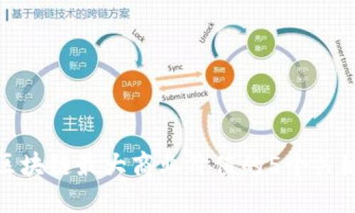 揭示区块链最大商业价值的5个关键领域