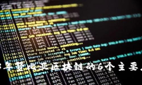 深入探索：2023年赞比亚区块链的6个主要应用与未来趋势