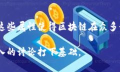 区块链技术的讲解开头通