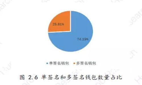 2023年全球区块链十大事件回顾：重塑金融格局的关键时刻