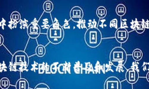 区块链节点账本是什么？揭秘10个它的重要特性和应用

区块链, 节点, 账本, 去中心化/guanjianci

引言
近年来，区块链作为一个颠覆性技术，被广泛讨论与应用。它的安全性、透明性及去中心化特性吸引了诸多行业的关注。对于不熟悉区块链概念的人来说，理解其核心技术和运作机制至关重要，而节点与账本是其中两个最基本的概念。

什么是区块链节点？
在区块链的世界里，节点是指参与网络的计算机或设备。每个节点都拥有一份完整或部分的区块链账本，它们通过网络进行相互连接与通信。节点的类型包括全节点、轻节点、矿工节点等。全节点保存了整个区块链的所有数据，而轻节点则只存储必要的信息，以便验证交易。

区块链账本的概念
区块链账本是一个去中心化的数据库，记录了所有交易信息。与传统的数据库不同，区块链账本以链式结构组织数据，将每笔交易打包成一个“区块”，并通过加密技术确保数据的安全性和不可篡改性。每一个区块都链接到前一个区块，形成一个不可分割的链条。

节点账本的工作机制
每个区块链节点都维护着账本的副本。交易发生时，节点会通过共识机制来核实这笔交易的合法性。最常见的共识机制包括工作量证明和权益证明等。合法性得到确认后，节点会将新交易录入自己的账本，并广播到网络中的其他节点。

重要特性一：去中心化
区块链的最显著特性是去中心化。传统的系统往往依赖一个中央服务器来存储和管理数据，而区块链则通过多个节点共同维护账本的数据一致性。这使得任何单个节点（或中央权威）都无法控制整个网络，增加了数据的安全性和透明性。

重要特性二：透明性
区块链账本的每一笔交易都可以被网络中的所有节点访问和验证，确保了数据的透明性。这种透明性不仅提升了用户之间的信任度，还有助于减少欺诈行为的发生。

重要特性三：不可篡改性
区块链的一个关键特性是信息的不可篡改性。一旦数据被写入区块链，就很难被更改或删除。这主要得益于加密和散列技术，每个区块都包含前一个区块的散列值，一旦某个区块的内容被篡改，其后所有区块的散列值都会发生变化，从而被网络中的节点即时发现。

重要特性四：可追溯性
由于每一笔交易都被记录在账本上，区块链允许参与者追溯交易的历程。这在金融、供应链管理等领域尤为重要，可以有效提高透明度并增强用户信任。

重要特性五：安全性
区块链账本的数据通过加密算法增强了其安全性。每个区块的创建都需要复杂的数学计算，这不仅保障了数据的安全，也使得恶意攻击者几乎不可能篡改账本内容，保护了用户的资产。

应用场景一：金融服务
区块链节点账本在金融行业有着广泛的应用，尤其是在支付、清算和结算领域。通过去中心化的特性，金融机构能够实时记录交易，有效降低成本，提高效率。此外，智能合约的应用使得各种金融交易能够自动执行。

应用场景二：供应链管理
在供应链管理中，使用区块链技术可以提高透明度和可追溯性。每个环节的交易和数据都可以被记录在区块链上，从而实现产品从生产到销售的全程可追踪。这不仅了供应链流程，还增强了消费者的信任感。

应用场景三：身份验证
利用区块链技术，可以创建一个安全、去中心化的身份验证系统。在此系统中，用户可以控制自己的身份数据，减少身份被盗用的风险。此外，企业和机构能够快速验证用户身份，无需依赖传统的繁琐流程。

面临的挑战
虽然区块链技术及其账本在许多领域展现了巨大潜力，但也面临着不少挑战。高能耗问题、技术的复杂性以及法规的滞后都是制约其广泛应用的因素。在实际操作中，如何平衡效率与安全性，依旧是业界需要深入研究的问题。

未来展望
随着技术的不断演进，未来的区块链节点账本将更加高效、安全和用户友好。跨链技术的发展也将在未来的区块链应用中扮演重要角色，推动不同区块链之间的互操作性。与此同时，政府和机构的监管政策将进一步完善，为区块链的健康发展奠定基础。

结语
区块链节点账本作为区块链技术的重要组成部分，不仅定义了其运行机制，也影响着我们日常生活的各个方面。随着区块链技术的不断普及和发展，我们有理由相信，它将在未来为社会带来更多的创新和变革。