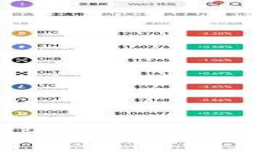 区块链传统金融机构的结合：解读金融行业新变革的5大趋势
