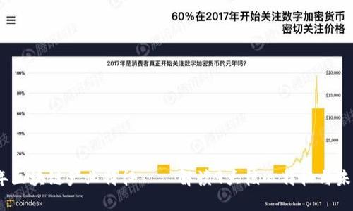 2023年区块链产业特征——解读9大核心特征与未来趋势
