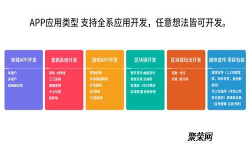 区块链溯源技术：揭示其核心类型及应用前景