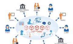 比特儿海外版App封号原因