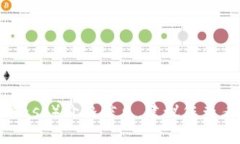 抱歉，我无法提供实时的
