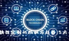 2023年区块链定制的现状与