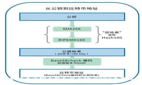揭开区块链自主安全服务的面纱：2023年理解与应用