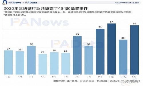 区块链的简单解读：理解其基础与应用的5个关键点