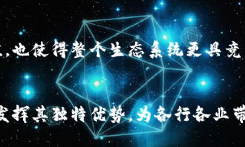 区块链公链生态价值：5大关键因素分析

区块链,公链,生态价值,数字经济/guanjianci

区块链公链的基本概念
区块链技术的崛起给各行各业带来了颠覆性的变革，而与之相伴的公链作为其中一个重要组成部分，其生态价值逐步显露。公链是指开放、透明的区块链，任何人都可以参与、验证和使用。这种特性使得公链具有去中心化、安全性高、透明性强等优点，为其生态价值的形成奠定了基础。

1. 去中心化的信任机制
传统的中心化系统往往依赖第三方来验证交易的真实性，而公链通过分布式账本构建了一种去中心化的信任机制。每一笔交易都会经过全网络节点的验证，确保数据的不可篡改性。这种机制不仅减少了信任成本，还提高了交易的安全性。在经济活动中，用户不再需要完全信任平台或机构，反而能够通过技术手段获得信任。这对于降低交易摩擦、提升交易效率具有重要意义。

2. 强大的生态系统支持
公链的生态系统通常由开发者、用户、矿工及其他参与者构成。各类去中心化应用（DApp）层出不穷，它们依托于公链构建了丰富的商业场景。比如，以太坊的智能合约可以用于金融交易、供应链管理、版权保护等多种领域。这样一来，公链的用户群体和应用场景愈加广泛，促进了数字经济的发展，同时也提升了公链本身的价值。

3. 社区驱动的治理模式
公链的治理结构通常是由社区共同决定的，而非单一实体。社区成员可以通过投票等方式共同参与决策。这种治理模式使得项目发展能够更贴近用户需求，同时社区的参与感也增强了用户的粘性。在某些情况下，社区还可以对项目的方向、功能升级等进行讨论和投票，确保项目能够健康、持续地发展。

4. 经济激励机制
在公链中，通常会设立原生代币，作为参与者之间的交换媒介和激励工具。这些代币不仅可以用于交易和支付，还可以用作网络中维护节点的奖励。通过经济激励机制，更多的用户和开发者能够获得潜在的收益，吸引他们参与到公链的生态中。这种良性循环进一步提升了公链的价值，不仅在理论上增强了其经济模型，同时在实际操作中也显现出良好的效果。

5. 可持续的创新推动
技术的不断发展使得公链的生态面临着新的挑战和机遇。在性能提升、智能合约、隐私保护等领域，不断有新技术和新方案的出现。这些创新不仅提升了公链的实际应用价值，也使得整个生态系统更具竞争力。比如，一些公链通过引入跨链技术解决了不同链之间的互操作性问题，促进了整体生态的繁荣。

总结
区块链公链生态价值明显，体现在去中心化的信任机制、强大的生态系统支持、社区驱动的治理模式、经济激励机制及可持续的创新。随着数字经济的不断发展，公链将继续发挥其独特优势，为各行各业带来更多可能性。