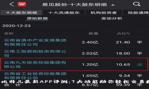 2023年比特儿最新APP评测：7大功能助你轻松交易数字资产