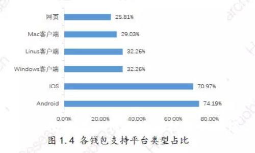 区块链3.5：揭析下一代区块链技术的机遇与挑战