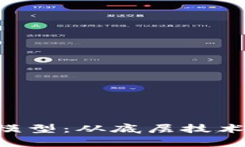 深入理解区块链5层模型：从底层技术到应用层的全面解析