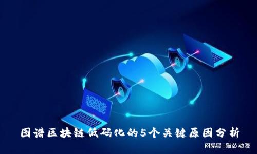 图谱区块链低码化的5个关键原因分析