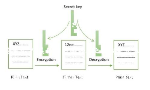    解决“挖比特APP无法打开”的5个有效方法  / 

 guanjianci  挖比特, APP打不开, 问题解决, 手机应用  /guanjianci 

问题概述
“挖比特”是一款专注于数字货币挖矿的应用，随着加密货币行业的迅速发展，越来越多的用户开始关注挖矿相关的APP。然而，一些用户在使用过程中发现，“挖比特”APP无法正常打开，导致无法访问其提供的各项服务。这一问题不仅影响到用户的挖矿进程，也影响到交易和个人资产的管理，确实令人困扰。

检查网络连接
绝大多数应用程序都需要稳定的网络连接才能正常运行。如果“挖比特”APP无法启动，首先要检查设备的网络连接。在手机的设置中，确认WiFi或者数据流量处于开启状态。如果你在使用WiFi，可以尝试重启路由器，或者切换至移动数据，看看应用是否随之恢复正常。

更新应用版本
应用程序有时会因为版本过旧而导致无法运行。访问应用商店，检查“挖比特”APP是否有可用的更新。如果有更新，及时下载安装最新版本，通常可以解决许多已知的bug和兼容性问题。卸载后再重新安装也是一个常见的方法，重装后的应用会恢复到最新状态，并且能够正常使用。

设备存储空间
另一个可能导致应用无法打开的原因是设备存储空间不足。很多情况下，当存储空间过满时，应用的运行会受到影响。查看手机的存储管理，删除不常用的应用或者清除缓存文件，释放一些存储空间。如果你的设备存储容量在临界边缘，清理后可能会让“挖比特”APP恢复正常。

查看系统权限设置
某些应用程序需要特定的权限才能正常运行。如果“挖比特”APP在使用过程中没有获取到所需的权限，可能会导致无法启动。进入手机的设置，找到“应用管理”或者“应用权限”，查看“挖比特”的相关权限设置。确保网络、存储和位置等权限已被授权，重新尝试打开应用。

联系客服寻求帮助
如果以上的方法都不能解决问题，建议直接联系客服。很多情况下，APP的开发公司会提供技术支持，能够给出专业的解决方案。有些问题可能与服务器故障有关，这种情况下，用户自己无法处理，只能耐心等待开发者的修复。用户可以在官网上寻找客服联系方式，向他们详细描述问题，通常在他们的工作时间内会得到及时的回应。

系统或APP兼容性
一些用户可能在使用较老的设备或者系统上，因此也可能出现“挖比特”APP无法运行的问题。查看你的手机系统是否支持当前版本的应用，必要时考虑进行系统升级。特别是安卓用户，系统类型和版本之间的兼容性往往会影响应用的开机。如果设备过于陈旧，甚至可以考虑更换一部新手机。

总结与建议
总的来说，“挖比特”APP打不开的问题可能由多种原因引起，从网络连接到存储空间，再到权限设置，甚至是系统兼容性。用户需要逐一排查，找到合适的解决办法。如果自己无法解决，联系开发者是明智之举。后续的使用中，也要定期检查应用更新，保持手机的良好运转状态，这样才能充分利用“挖比特”带来的便利。通过上述方法，相信大多数用户都能顺利解决问题，享受到流畅的挖矿体验。