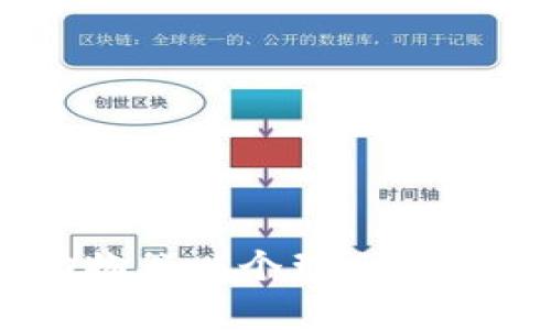 探索比特奥查德动物谷：6个理由让你爱上这款游戏app
