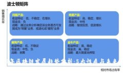 2023年区块链发展趋势分析