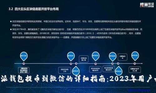 比特派钱包提币到微信的详细指南：2023年用户必看！