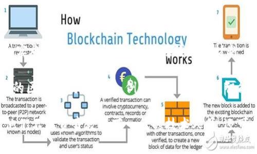 区块链讲师是指专门教授和传播区块链技术和相关知识的专家或教育工作者。他们的工作包括设计和实施课程、讲授课堂、提供在线学习材料，以及参与行业会议和研讨会，旨在提升学生和专业人士对区块链的理解与应用能力。

区块链讲师可能在大学、职业培训机构、线上教育平台或企业内部培训中任教。他们通常需要具备深厚的区块链技术知识，例如分布式账本、智能合约、加密货币等，以及相关的编程技能。沟通能力和教学技巧也是关键，以有效传达复杂的技术概念。

随着区块链技术的快速发展，市场对区块链人才的需求日益增加，因此，区块链讲师的角色愈发重要。他们不仅负责教育下一代的技术人员，还可能参与研究，推动行业最佳实践和应用创新。