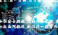   2023年比特币购买指南：