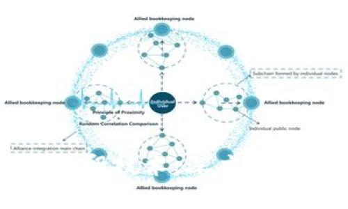 区块链数字水印技术：深度剖析与应用实例