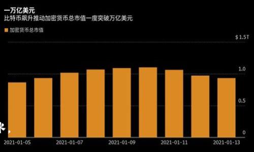   比特派钱包下载地址修改全攻略：6个步骤轻松解决你的疑问 / 

 guanjianci 比特派钱包, 下载地址, 钱包设置, 修改方法 /guanjianci 

引言
在数字货币日益普及的今天，比特派钱包作为一个备受欢迎的多链数字资产钱包，吸引了大量用户。然而，许多用户在使用该钱包时遇到了下载地址无法修改的问题，这让很多人感到困惑。本文将详细探讨这一问题，提供6个实用步骤，帮助你为比特派钱包的下载地址进行有效修改。

1. 确认当前版本
首先，你需要确认你目前使用的是哪个版本的比特派钱包。不同版本有所不同，可能导致下载地址无法修改。在比特派钱包的设置界面中，通常可以找到“版本信息”，记录下你的当前版本并确认是否是最新版本。

2. 检查网络连接
有时候，网络连接不稳定也会导致应用无法获取最新的配置选项。确保你的设备已连接到稳定的网络，无论是Wi-Fi还是移动数据。你可以尝试重新启动路由器，或切换网络来检查是否能解决问题。

3. 通过官方渠道下载最新版本
如果你发现你的比特派钱包版本较旧，或者无法修改下载地址，建议通过官方渠道重新下载最新版本。访问比特派官网，选择适合你设备的版本进行下载。通常，官网会提供最新的下载链接，确保你能获得最可靠、最安全的版本。

4. 清除应用缓存
很多时候，应用的缓存文件会影响其功能。清除比特派钱包的缓存可能有助于解决下载地址无法修改的问题。你可以通过设置-应用管理-比特派钱包-存储-清除缓存来实现。同时，不妨也考虑清除数据，但请注意这可能会导致数据丢失，记得备份你的重要信息。

5. 联系客服寻求帮助
如果以上步骤都没有解决问题，可以考虑联系比特派钱包的客服。通过客服系统或者社交媒体直接向他们反馈问题。他们通常能提供更专业的支持，根据具体情况给予相应的解决方案。

6. 加入用户社区获取建议
很多时候，用户社区是获取信息的重要渠道。加入比特派钱包相关的论坛、社交媒体群组，与你的同伴分享经验，或许能找到其他用户遇到过类似问题并给出解决方法的经验。在这类社区中，用户常常会分享自己独特的解决方案，甚至包括一些不太常见的技巧。

小结
比特派钱包在修改下载地址方面的限制可能对一些用户造成困扰，但通过以上六个步骤，你应该能够找到合适的解决方案。记住，保持软件更新是确保功能完整性的关键，因此定期检查并更新你的比特派钱包是很重要的。同时，在过程中保持耐心，并尝试多种方法，最终会找到满意的答案。

注意事项
在操作过程中，请务必保持随机备份你的钱包和私钥，以防止任何意外数据丢失。此外，对任何下载链接保持警惕，确保它们是来自官方渠道，以避免下载到恶意软件。这不仅关系到钱包的安全性，也关系到你资产的安全。 

附录：常见问题解答
在这里，我们将解决一些用户常见的疑问，帮助你更好地使用比特派钱包。
Q1：比特派钱包是什么？ 
A1：比特派钱包是一种多链数字资产钱包，允许用户管理各种加密货币。
Q2：我的钱包资产安全如何保障？
A2：确保你的私钥不外泄，使用强密码和两步验证，定期备份钱包。
Q3：如何联系客服？
A3：可以通过比特派官网上提供的联系方式或者直接在应用内联系客服。
希望本文能够对你解决比特派钱包下载地址无法修改的问题有所帮助，也希望你在数字货币的投资旅程中，一路顺风顺水。