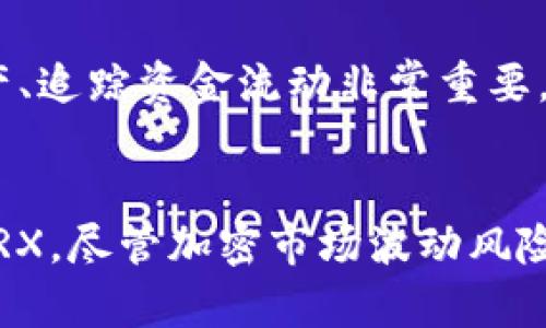   如何简单快速地在比特派钱包中充值TRX：详尽教程及实用技巧 / 

 guanjianci 比特派, TRX充值, 加密钱包, 加密货币 /guanjianci 

比特派钱包简介
比特派钱包作为一款流行的数字钱包，吸引了许多加密货币爱好者。它不仅支持多种主流加密货币，还提供了友好的用户界面，确保用户可以顺畅地进行各种交易。在众多加密货币中，TRX（波场币）是一种备受关注的代币，由于其易于使用和快速的交易确认时间，使其在整个加密社区中赢得了很多粉丝。

TRX简介
TRX是波场网络的原生代币，旨在通过分布式协议构建一个自由的全球数字内容娱乐系统。波场总部位于新加坡，其目标是确保用户能够无障碍地在网络中分享和拥有内容。TRX的使用场景不仅限于娱乐，还可用于Token发行、智能合约等多个应用领域，因而备受投资者青睐。

在比特派钱包中充值TRX的步骤
充值TRX的步骤并不复杂，但仍需确保每一步都做到位，以免出现错误。以下是详细操作流程：

h4步骤一：下载并安装比特派钱包/h4
首先，如果你还未在手机上下载比特派钱包，可以通过应用商店搜索“比特派”进行下载安装。钱包支持Android和iOS操作系统，用户可以根据自己的设备选择相应的版本。

h4步骤二：创建或导入钱包/h4
安装完成后，打开比特派钱包。你需要选择创建一个新的钱包或导入已有的钱包。如果是新用户，就需要设置密码并备份助记词，以防丢失。同时，建议在设置密码时使用字母、数字和特殊字符的组合，提高安全性。

h4步骤三：选择充值方式/h4
进入你的比特派钱包后，选择“资产”选项卡，在其中寻找TRX。在找到TRX后，点击“充值”按钮。你会看到一个TRX地址，这个地址是你充值时需要使用的。

h4步骤四：从交易所或其他钱包转账TRX/h4
如果你已经在其他交易所（如币安、火币等）或者其他加密钱包中持有TRX，那么你可以将其转到你的比特派钱包。打开交易所或其他钱包，选择转账功能，输入你的比特派钱包中的TRX地址，并指定转账数量。在确认信息无误后，进行转账。

h4步骤五：确认转账状态/h4
完成转账后，你可以在比特派钱包中查看TRX的到账情况。通常，转账在几分钟内就会完成，但在网络繁忙时，可能需要更长时间。如果在30分钟内未到账，建议检查转账记录或直接联系相关交易所客服。

转账过程中的注意事项
在充值TRX的过程中，要特别注意以下几点，以确保你的充值过程顺利无阻：
ul
    li确保输入的钱包地址完全正确：比特派钱包的地址为一串字母和数字的组合，任何错误都会导致不可逆转的损失。/li
    li确认转账金额：在转账之前，最好再次确认你要转入的数量。转账后，这笔资金将无法恢复。/li
    li注意网络状态：如果网络交易拥堵，额度可能会受到影响，建议尽量选择人流量相对较少的时段进行交易。/li
/ul

如何保障比特派钱包的安全
与所有加密钱包一样，安全性是使用比特派钱包时必须考虑的重要问题。下面分享一些安全使用技巧：
ul
    li定期更新密码：定期更换密码，一方面提高安全性，另一方面也可避免被盗风险。/li
    li启用双重验证：如比特派钱包支持双重验证，务必开启此功能，以增加安全层级。/li
    li保持助记词的私密性：助记词就像钱包的钥匙，必须妥善保管，切勿向任何人透露。/li
/ul

如何查看TRX的交易记录
比特派钱包提供便捷的交易记录查询功能，在“资产”页面中，你可以找到“TRX”并选择“交易记录”查看你所有的充值和支出信息。这对于管理个人资产、追踪资金流动非常重要。

总结与展望
相比于传统的银行转账，加密货币的钱包操作更为方便高效，比特派钱包的用户界面也极具友好性。通过以上步骤，你可以轻松在比特派钱包中充值TRX。尽管加密市场波动风险高，但通过妥善的使用与管理，完全可以保障你的投资安全。总之，随着技术的发展和潜力不断扩展，TRX及其他加密货币将继续引领数字金融的潮流。