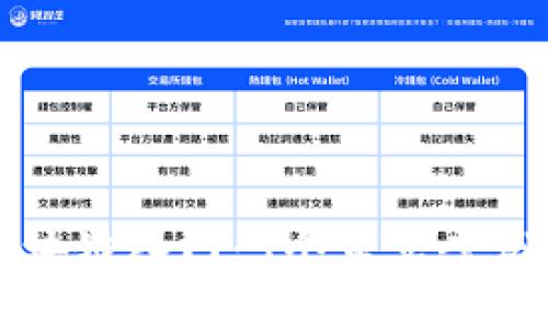 思考中的

简单易懂的区块链入门：5个真实案例让你轻松理解