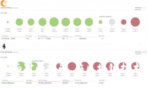 bianju比特链app的含义与功能解析/bianju
比特链, 区块链, DApp, 数字资产/guanjianci

比特链的基本概念
比特链，通常指代基于区块链技术的一种新型的数字资产管理平台和应用程序。区块链是一种去中心化的数据库系统，其通过分布式账本技术确保信息的不可篡改和透明性。比特链app的出现是为了满足越来越多用户对数字货币、智能合约以及去中心化应用（DApp）的需求。

比特链app的功能解析
比特链app通常具备多种功能，旨在为用户提供更便捷、安全的数字资产管理解决方案。首先，用户能够通过该平台进行数字货币的交易，涉及的币种可能包括比特币、以太坊等主流数字货币。此外，用户也可以通过该app查看实时市场行情，分析各种数字资产的价格走势。

除了交易功能，比特链app往往还具有数字资产的存储和管理功能。用户可以在这里创建钱包，通过生成私钥和公钥来保障资产安全。有的比特链应用还提供多重签名功能，以增强交易的安全性。用户的资产在这种去中心化的环境中能得到更高的安全保护。

参与DApp开发与使用
在比特链技术的支持下，许多开发者开始构建去中心化应用（DApp）。DApp是一种不依赖于中央服务器，而是运行在区块链网络上的应用程序。这些应用能够实现多种功能，如去中心化金融（DeFi）、非同质化代币（NFT）交易、以及各种游戏和社交媒体功能。

对于用户来说，比特链app使得接触和使用这些DApp变得更加简单。用户只需通过比特链app下载安装相应的DApp，即可体验各种新的服务与功能。未来的应用将不仅限于金融领域，还可能扩展到艺术、音乐、游戏等多个领域，形成一个更加丰富多彩的生态系统。

安全性与风险管理
虽然比特链app在数字资产管理方面提供了很多便利，但风险管理仍不可忽视。区块链技术的去中心化特性虽然带来了安全性提升，但用户在使用比特链app时仍需保持警惕。频繁的网络攻击、黑客入侵以及诈骗事件屡见不鲜，用户必须具备基本的安全意识。对于新手用户来说，选择信誉良好的平台和加强个人信息的保护显得尤为重要。

一般来说，用户应该定期更新自己的密码，并使用强密码组合来降低被攻击的风险。此外，用户还应该定期备份钱包信息，以防止因手机丢失或损坏导致资产损失。在选择DApp进行投资时，也需要对项目进行详细评估，以规避由于项目方不当操作导致的损失。

比特链的发展与未来趋势
比特链及其相关应用的广泛兴起，正是应对数字经济迅猛发展的一个结果。随着区块链技术的不断进步，未来比特链app可能会推出更多更新、更智能的功能。例如，结合人工智能技术提升用户体验、增强数据分析能力等。

而且，比特链的应用也将与金融、医疗、物流等领域结合得更为紧密。比如，在金融领域，通过比特链进行的跨境支付将会更加高效与安全；在医疗行业，患者的健康数据可以在安全的环境中进行分享，确保数据隐私的同时提升医疗资源的利用效率。

总结与个人感悟
比特链app代表了一种新兴的趋势，它不仅为用户提供了一种便捷的资产管理工具，同时也是人们探索数字经济新生活方式的一部分。在这个过程当中，用户需要根据自己的需求选择合适的工具，参与到这一波区块链热潮中。

未来，比特链的应用将会更加多样化，值得我们持续关注。从长远来看，如何在保障用户隐私与安全的前提下推进比特链技术的应用，将是整个行业需要共同面对的挑战。在区块链技术逐步成熟的今天，我们也许正站在一个新的科技变革的门口，期待它为我们的生活带来更多积极的改变。