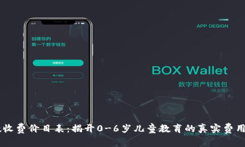 比特易早教收费价目表：揭开0-6岁儿童教育的真实费用，家长必看！