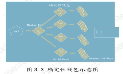深入解析FIL币：2023年最全面的区块链数字资产指南