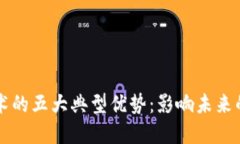 区块链技术的五大典型优