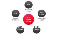 2023年必备：苹果手机用户