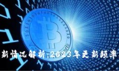 比特APP年度更新情况解析