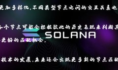 探索区块链中的节点匹配