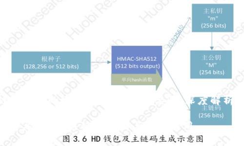 思考区块链的哈希的概念、应用及其重要性：深度解析10个关键点

区块链中的哈希：10个关键点解析与实际应用